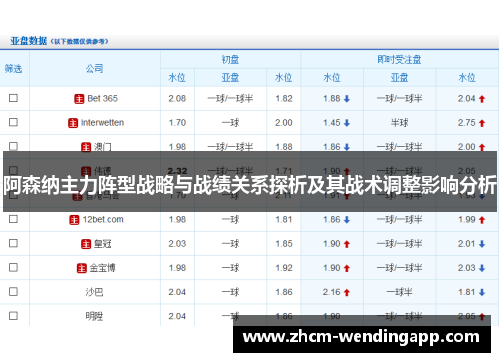 阿森纳主力阵型战略与战绩关系探析及其战术调整影响分析