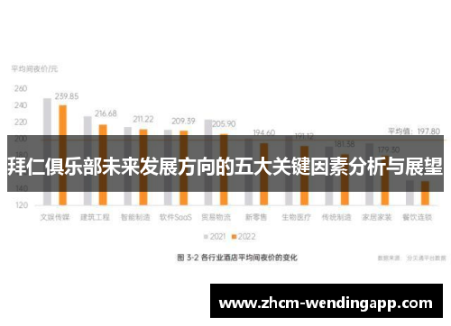 拜仁俱乐部未来发展方向的五大关键因素分析与展望 拜仁俱乐部未来发展方向的五大关键因素分析与展望