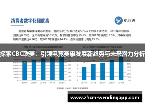 探索CBC联赛:引领电竞赛事发展新趋势与未来潜力分析 探索CBC联赛:引领电竞赛事发展新趋势与未来潜力分析