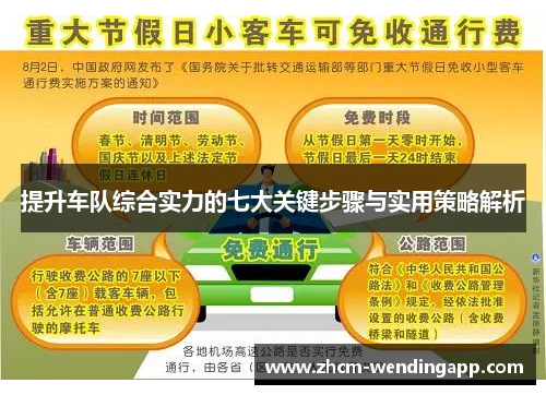 提升车队综合实力的七大关键步骤与实用策略解析 提升车队综合实力的七大关键步骤与实用策略解析
