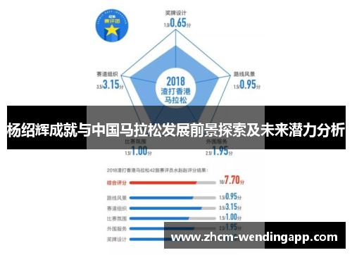 杨绍辉成就与中国马拉松发展前景探索及未来潜力分析 杨绍辉成就与中国马拉松发展前景探索及未来潜力分析