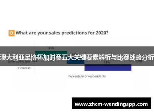 澳大利亚足协杯加时赛五大关键要素解析与比赛战略分析 澳大利亚足协杯加时赛五大关键要素解析与比赛战略分析