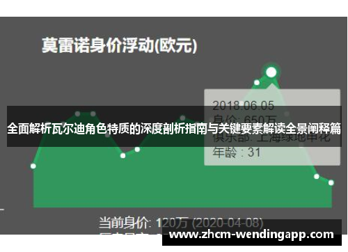 全面解析瓦尔迪角色特质的深度剖析指南与关键要素解读全景阐释篇