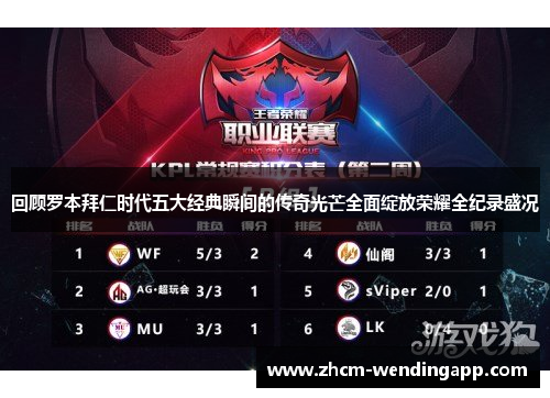 回顾罗本拜仁时代五大经典瞬间的传奇光芒全面绽放荣耀全纪录盛况