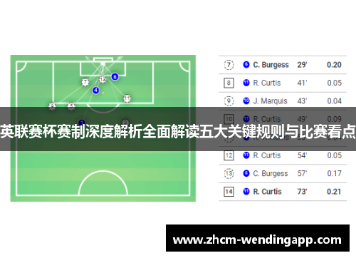 英联赛杯赛制深度解析全面解读五大关键规则与比赛看点