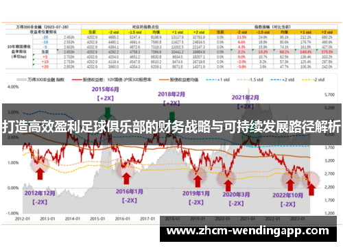 打造高效盈利足球俱乐部的财务战略与可持续发展路径解析