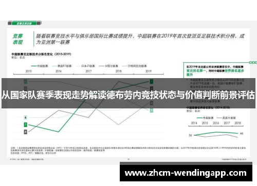 从国家队赛季表现走势解读德布劳内竞技状态与价值判断前景评估