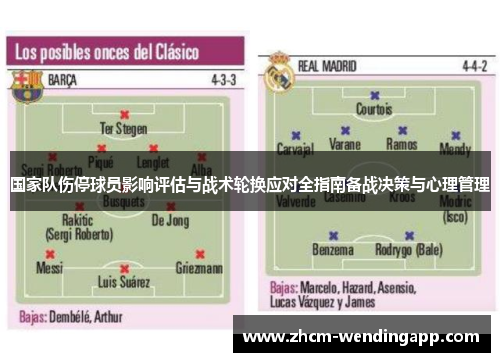 国家队伤停球员影响评估与战术轮换应对全指南备战决策与心理管理