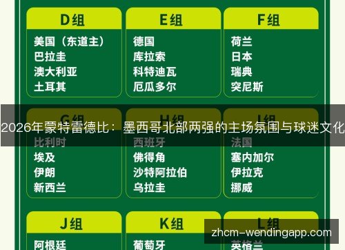 2026年蒙特雷德比:墨西哥北部两强的主场氛围与球迷文化 2026年蒙特雷德比:墨西哥北部两强的主场氛围与球迷文化